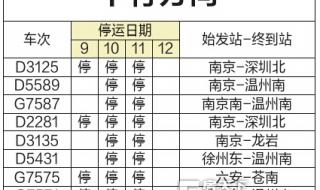 苏州快递停运了吗