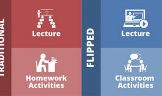 英语网络课程哪家好 线上外教课哪家好