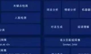 visualstudio怎么用easyx easystudio