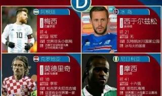 卡塔尔世界杯半决赛赛程时间 2022世界杯赛程表时间中国时间