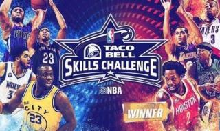 2018全明星扣篮大赛名单